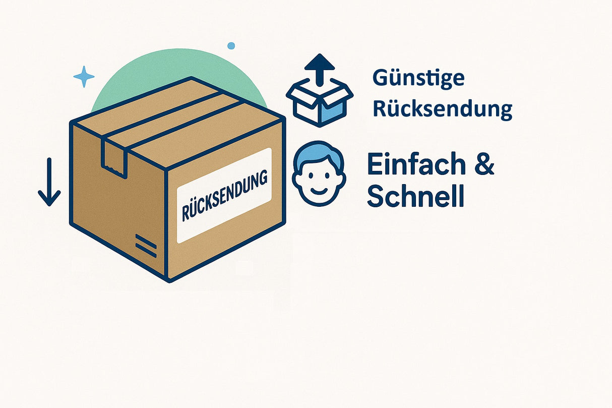 Retourenschein kaufen