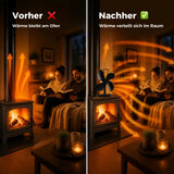 Kaminventilator mit 4 Flügeln – Wärmebetriebener Ofenventilator für bessere Wärmeverteilung - Ventilator