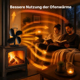 Kaminventilator mit 4 Flügeln – Wärmebetriebener Ofenventilator für bessere Wärmeverteilung - Ventilator